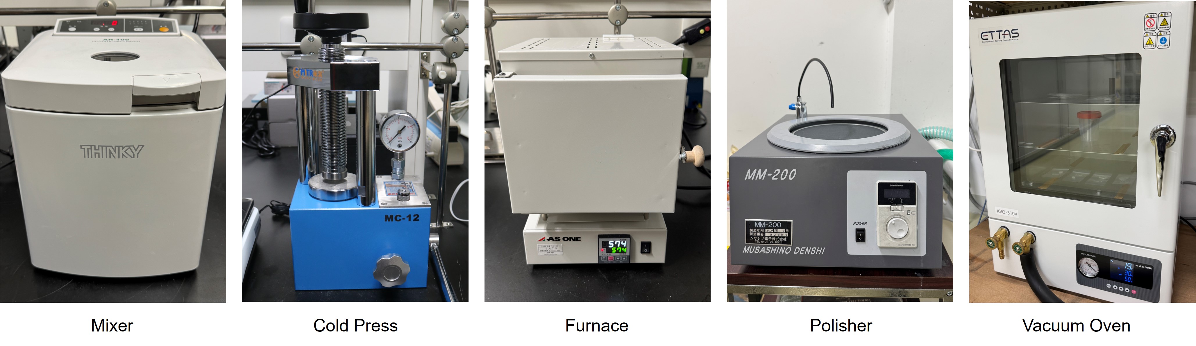 Equipment Figure 1
